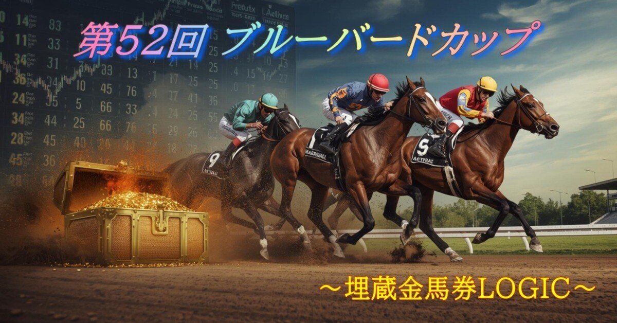 2026.01.21(水)船橋11R「ブルーバードカップ」＆12R【埋蔵金ロジック
