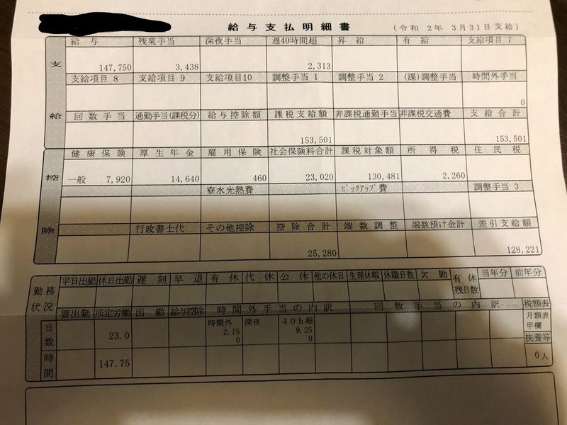 外国人労働者 コロナ切り が始まった 澤田晃宏 淡路島在住のフリー記者 Note 外国人労働者 コロナ切り が始まった 澤田晃宏 淡路島在住のフリー記者 Note