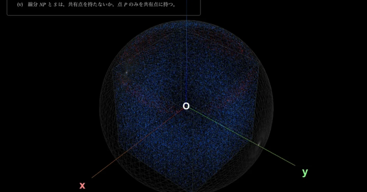 最凶難易度】東大理系数学2023年第6問を大学数学で完全攻略（3D