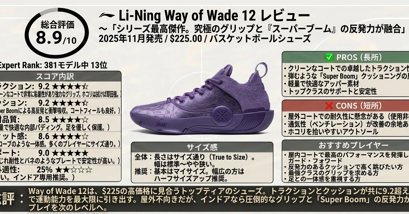 📘 Li-Ning Way of Wade 12 レビュー〜シリーズ最高傑作。究極の