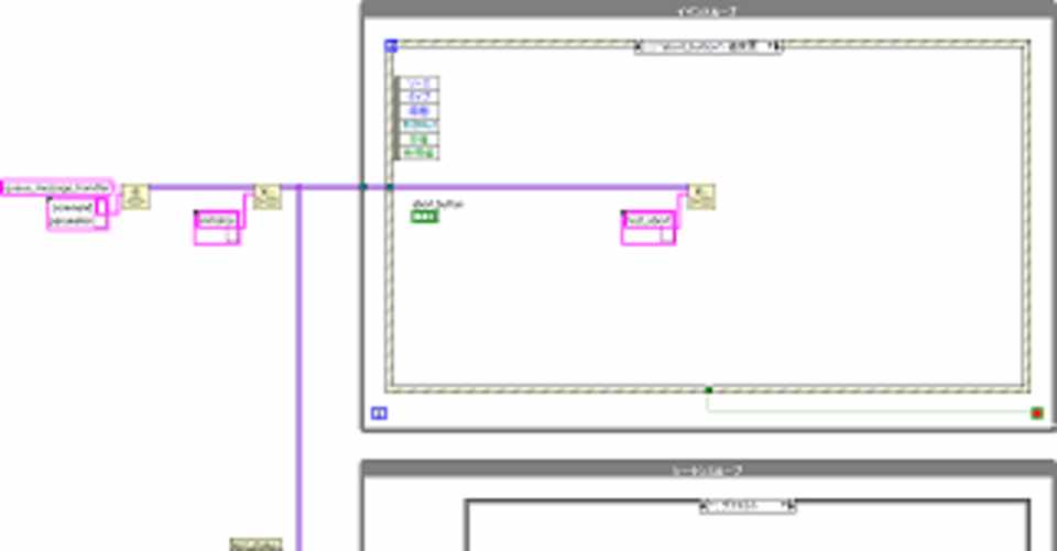 Labviewでのプログラミングの魅力って Naoki 群馬のエンジニア Note