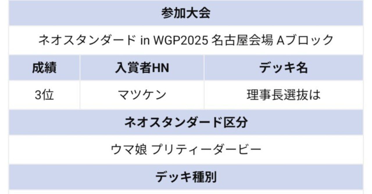 ストブ宝ウマ娘｜マツケン