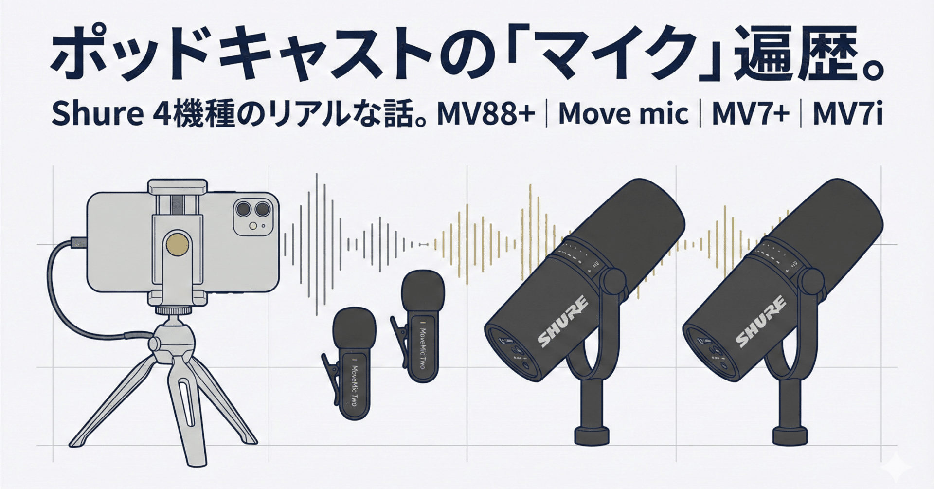 ポッドキャストの「マイク」遍歴。Shure 4機種のリアルな話。 MV88+