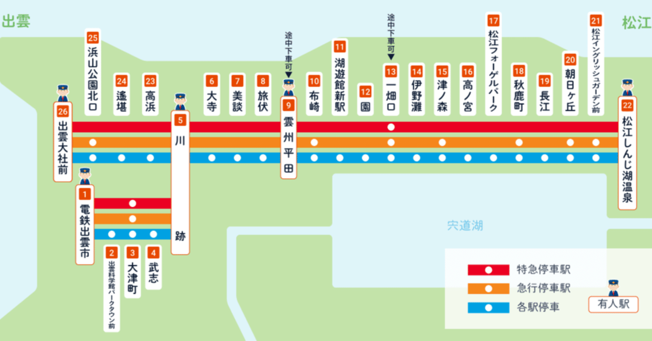 世界の終わりみたいな夜に。バタデンの終着駅で「生」を拾い、記録する。｜笑学（わらまな）〜ＡＩで人生ロジック最適化のサムネイル画像