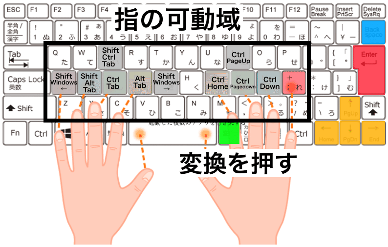 スクリーンショット 2020-05-02 22.07.51