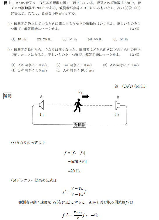 航空大学校総合Ⅱ解答と解説(見本)|TOLIP 航空大学校総合Ⅱ解答と解説(見本)|TOLIP