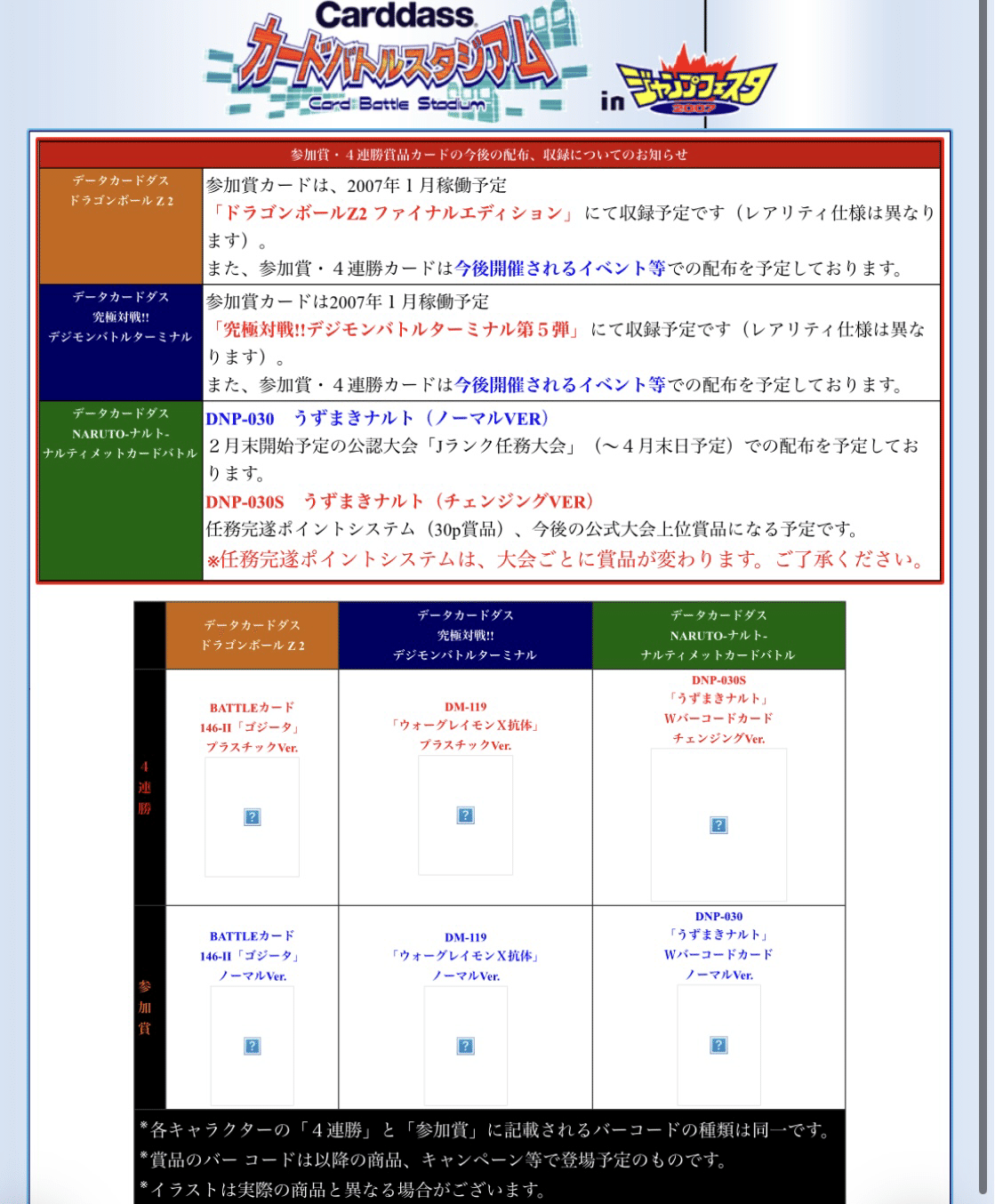 データカードダスにおける幻・伝説のカードについて（4連勝編)｜よーきま
