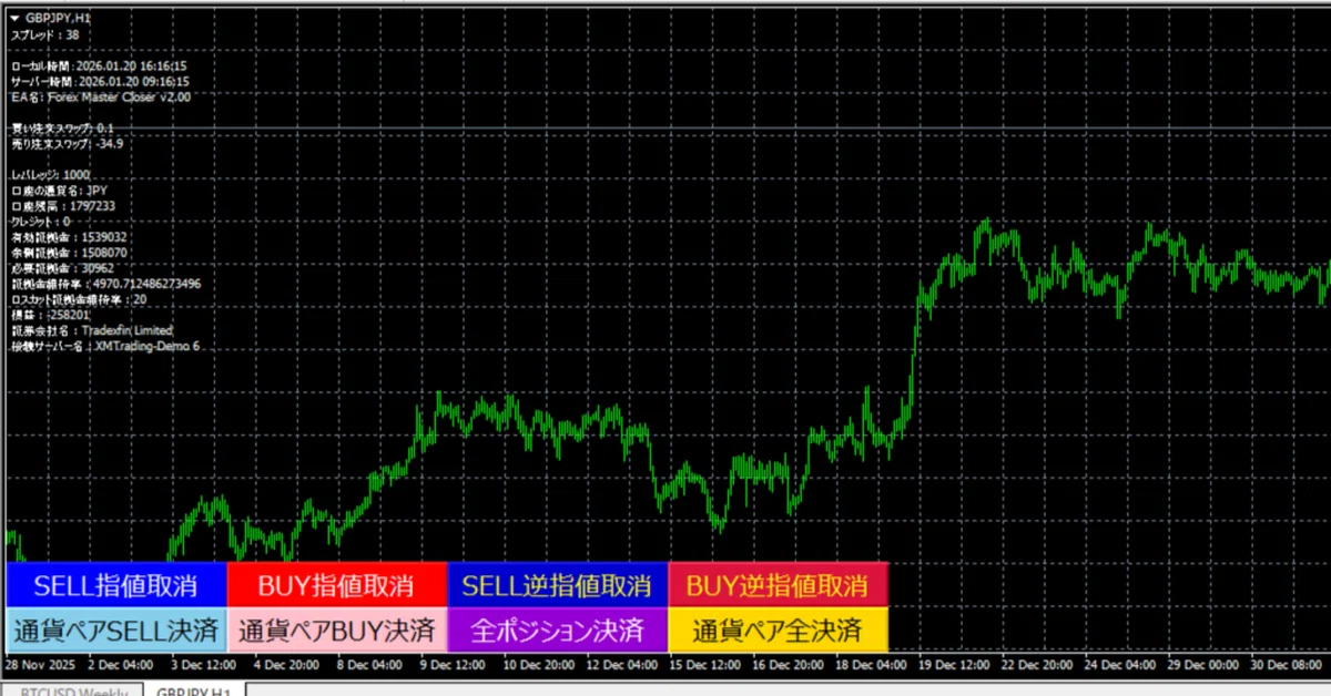 Paid Bulk Close EA [Forex Master Closer] with Source Code & How to ...