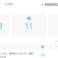 まずい 公募 出来レース の記事の宣伝をしたら 宣伝記事の方 がgoogle検索の2位になって 肝心の記事が圏外に飛ばされて抹殺されてしまった Google先生は非情だよ 検索にかけては一切の情を挟まな 教員だもの 三流大学 Note まずい 公募 出来レース の記事の宣伝をしたら 宣伝記事の方 がgoogle検索の2位になって 肝心の記事が圏外に飛ばされて抹殺されてしまった Google先生は非情だよ 検索にかけては一切の情を挟まな 教員だもの 三流大学 Note