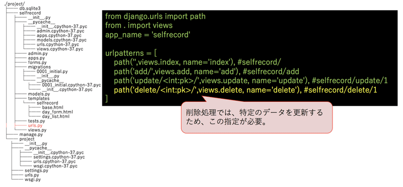 スクリーンショット 2020-05-02 22.31.39