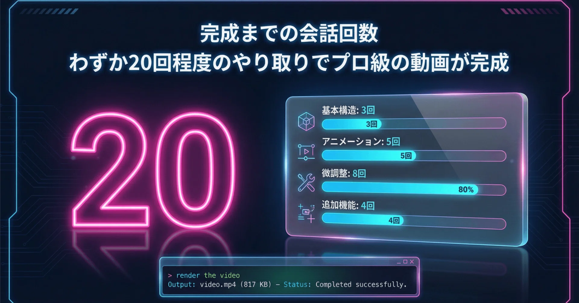 会話20回で“プロっぽいアニメ”ができた。Remotion開発者のログがヤバい 