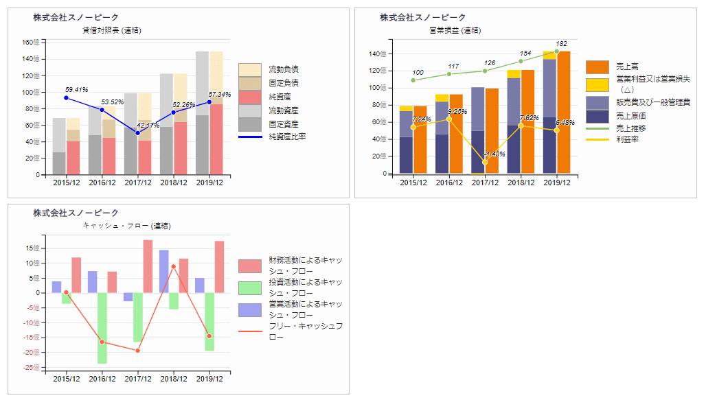 キャプチャ