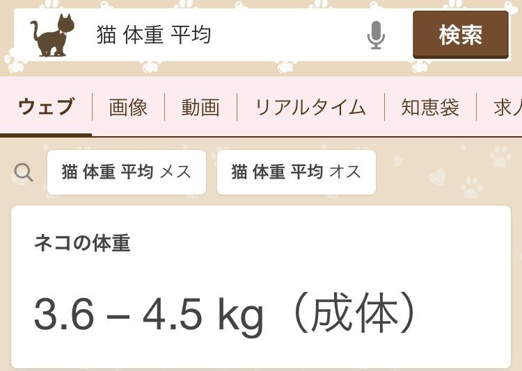 前川みくの ボディ いちご Note 前川みくの ボディ いちご Note