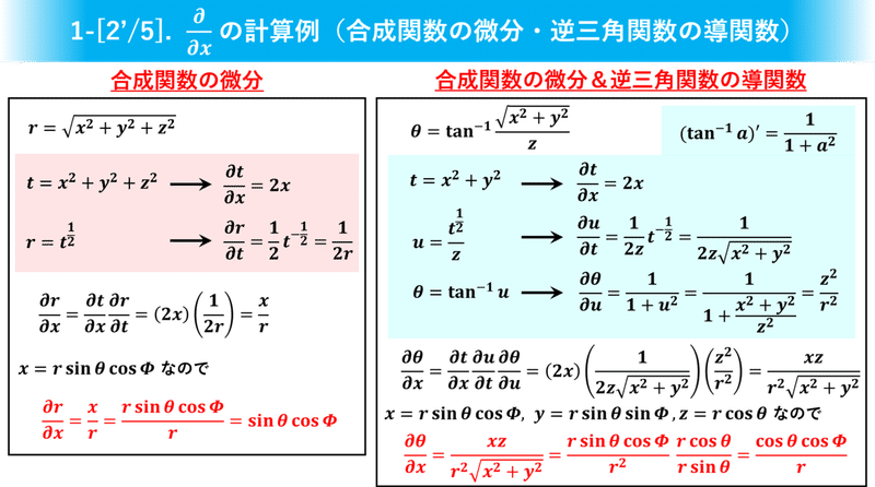 図18 x1-2