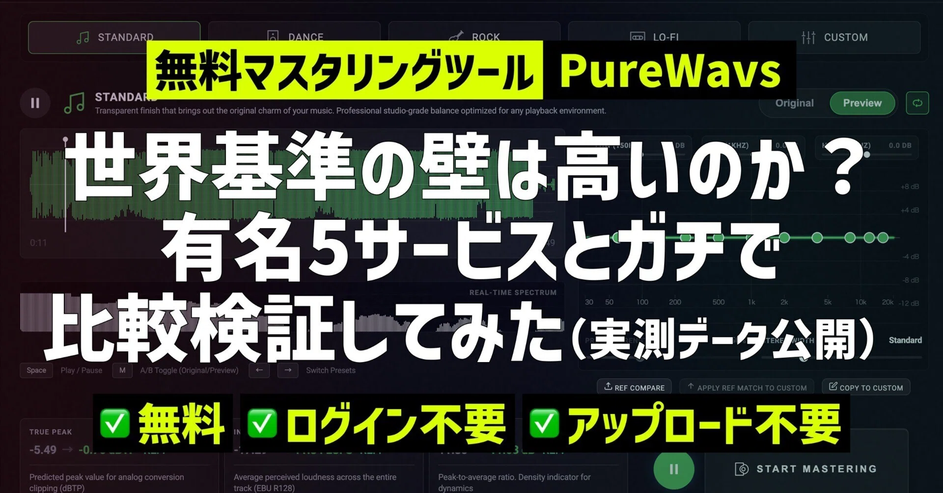 無料マスタリングツール】世界基準の壁は高いのか？有名5サービスと