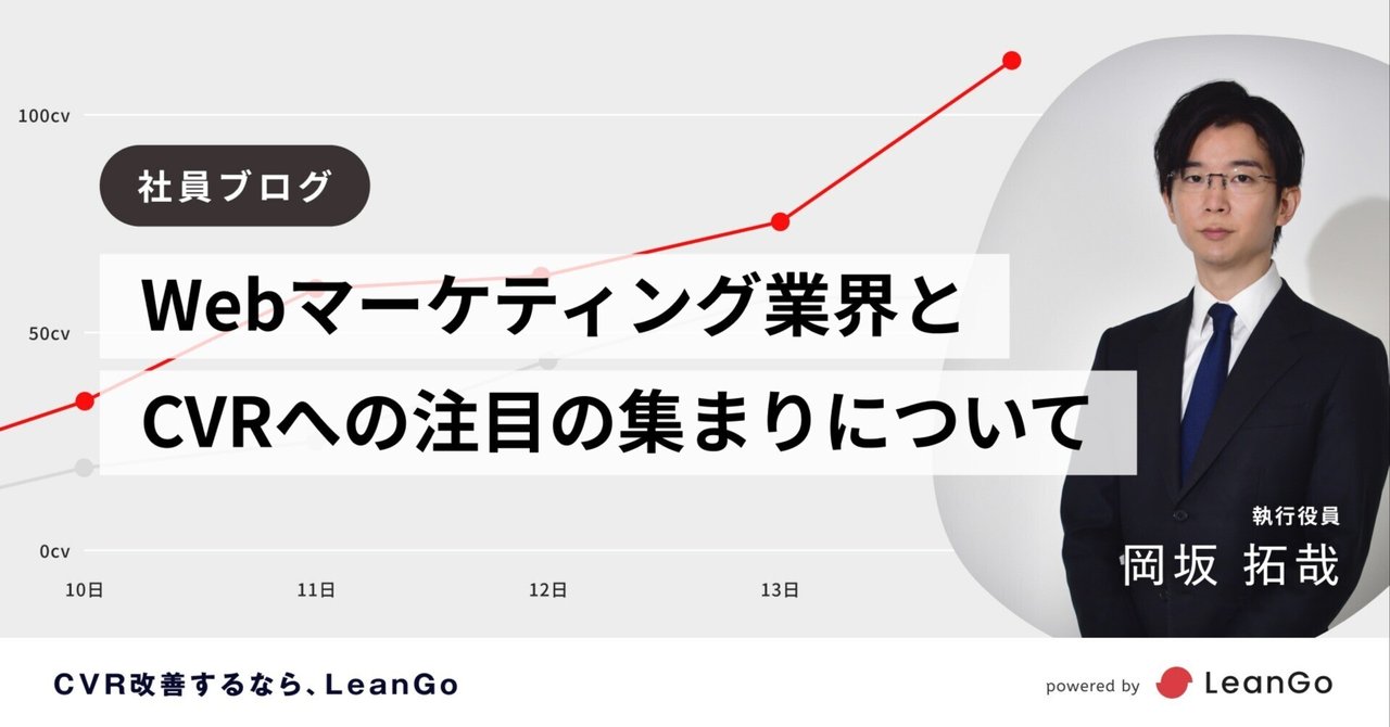 Webマーケティング業界とCVRへの注目の集まりについて