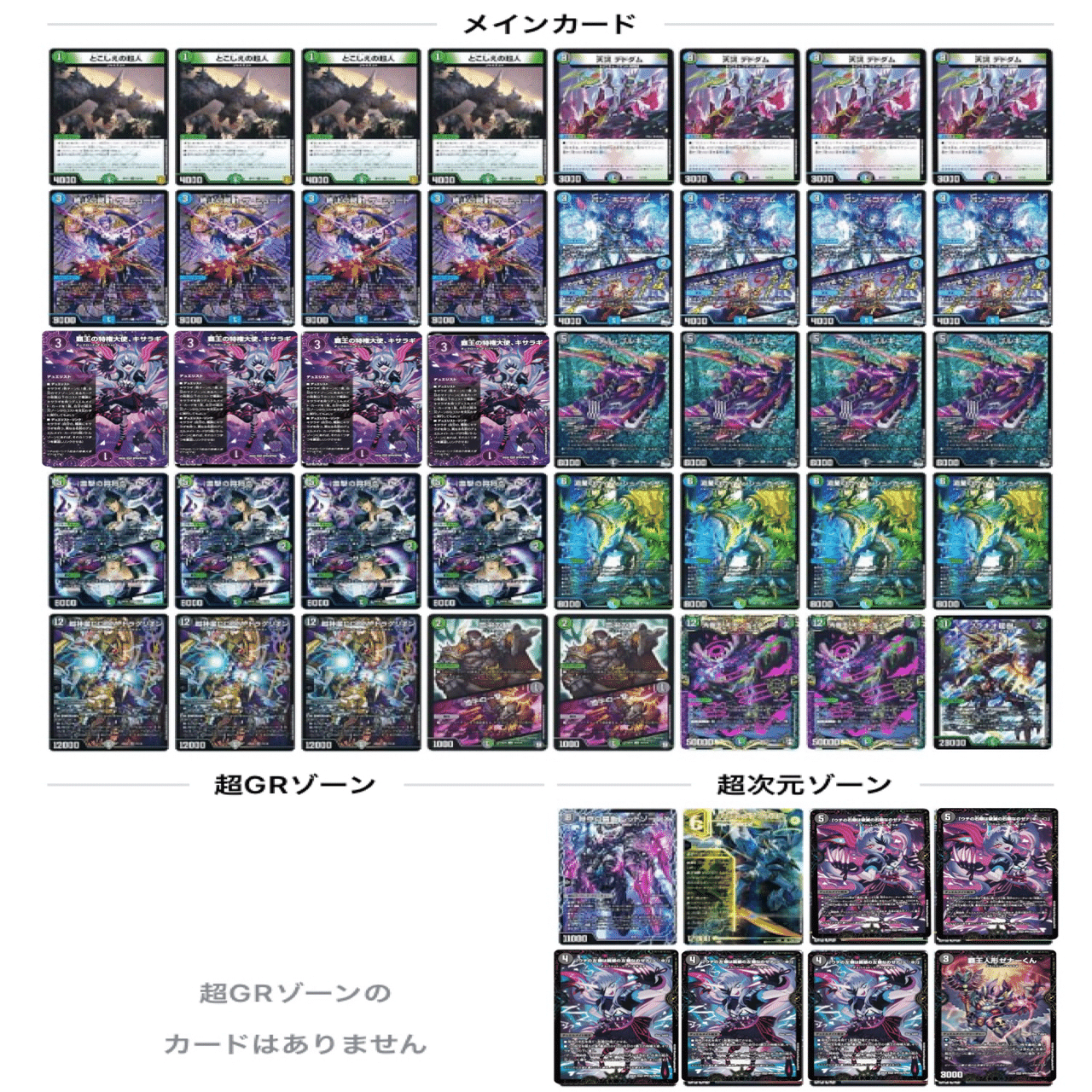 第36回アドコロ(デュエリスト考察回)｜アドコロ