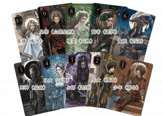 ZENO】最強カードゲームのトリセツ｜のみや＠Kindle制作代行（社長