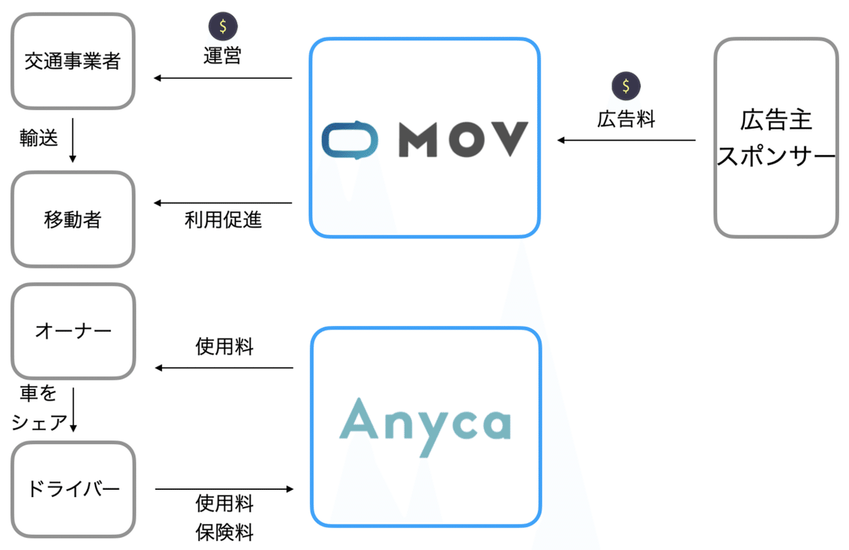 スクリーンショット 2020-05-02 23.41.08