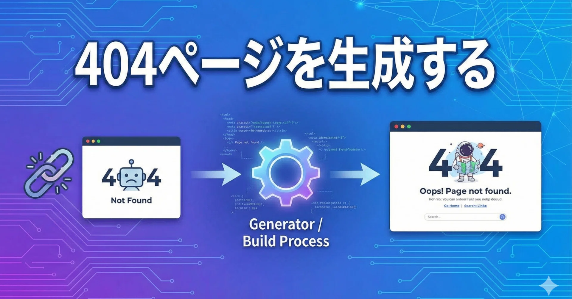 コマ◎おまとめ割あります様⭐︎オーダーページ⭐︎ Next.js】404ページを生成する｜ブランディング事業部の独り言 | 株式