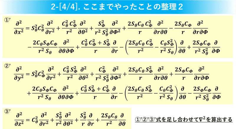 図25 整理2