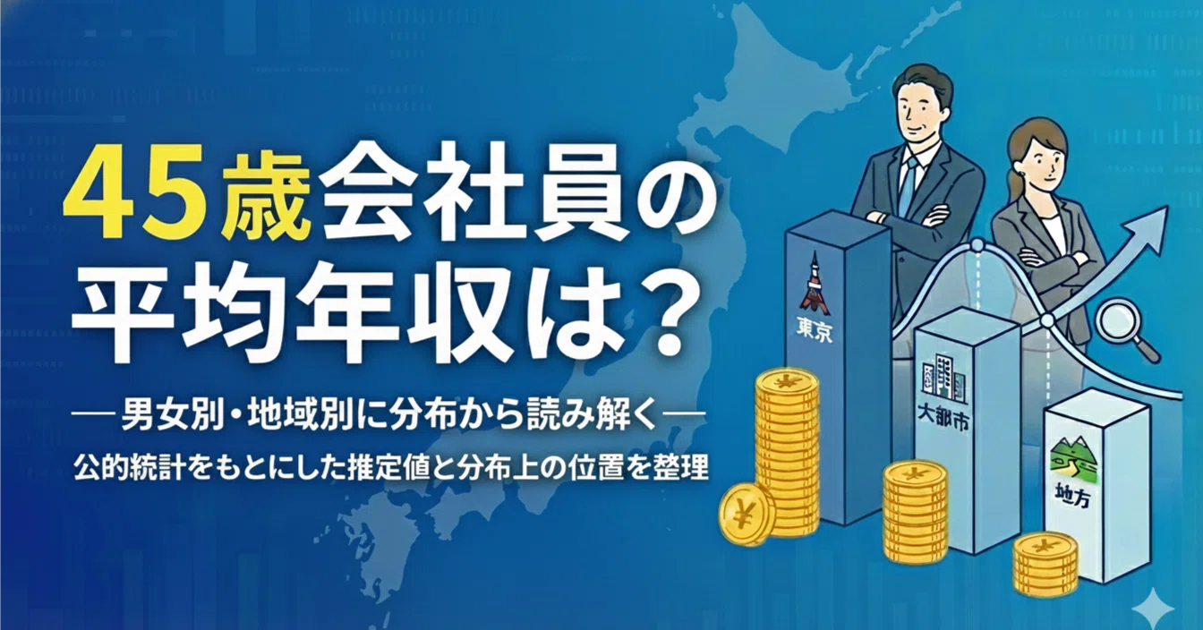 45歳会社員の平均年収は？【男女別・地域別（東京／大都市／地方