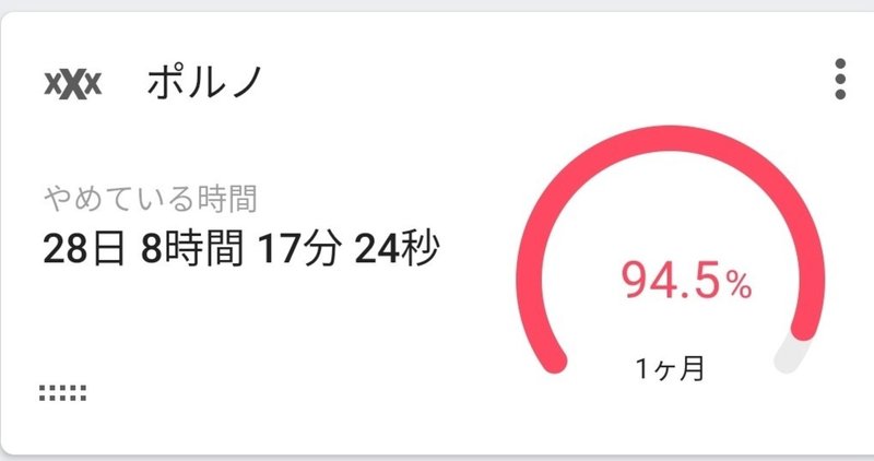オナ禁28日報告 眠気と花粉症 1日がすぎるのが早かった ささぱんだ Note