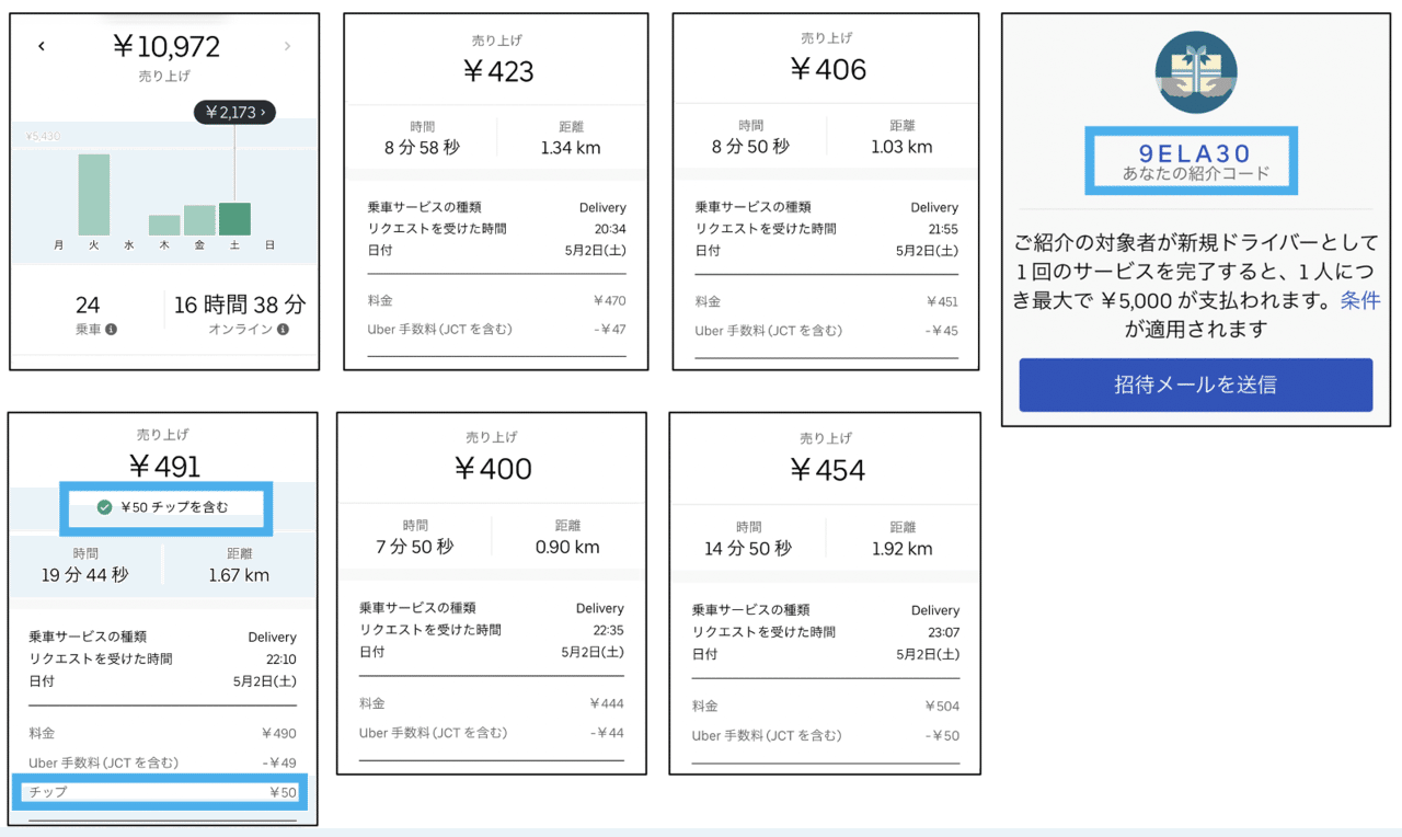 現在のUber Eats ドライバー報酬(5/2)｜#読むだけで家が買いたくなる 