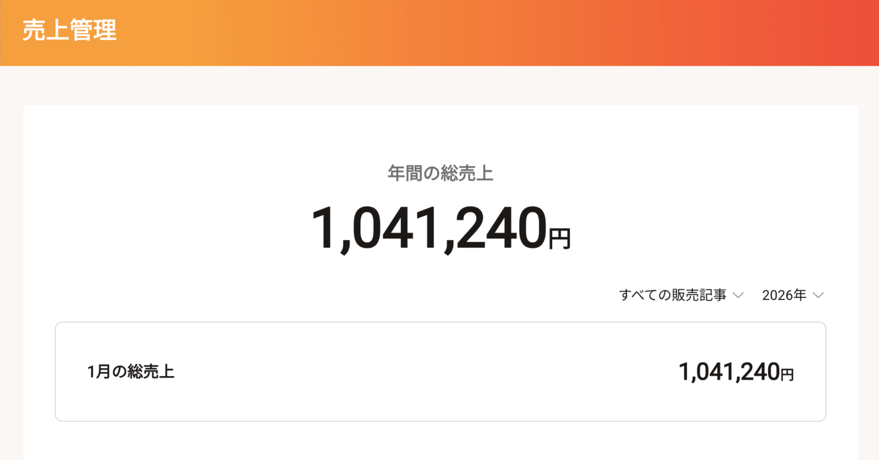 寝てても稼げる「コンテンツ販売」は最強のビジネス。｜イケハヤ