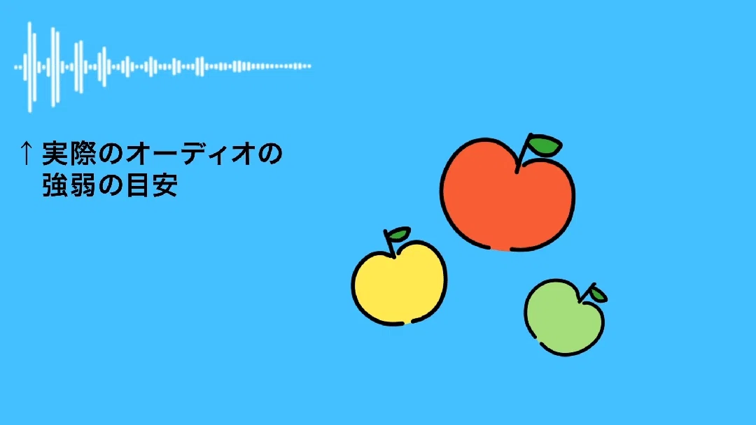 Visualisation Square Size How to animate illustrations to music (Expressions)|無印かげひと@MV制作