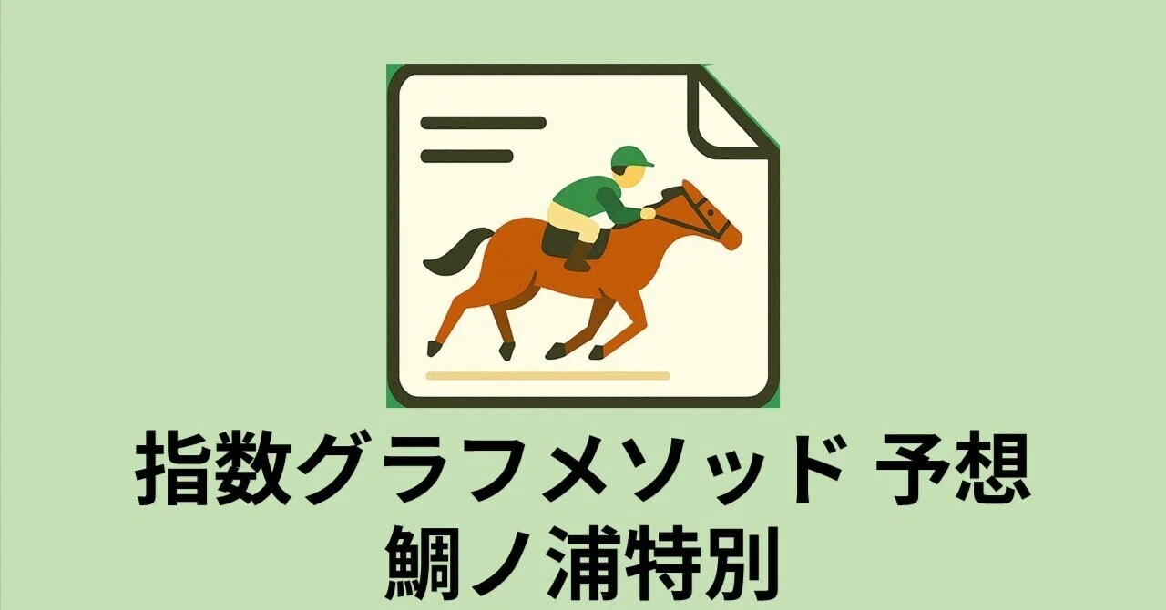 📊【鯛ノ浦特別2026予想】指数グラフが示す“真の軸馬”は 📊【鯛ノ浦特別2026予想】指数グラフが示す“真の軸馬”は