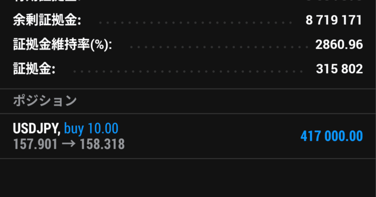 FX解説】ドル円+40万円と手法について【重要】｜ハルマキ@FX専業暮らし