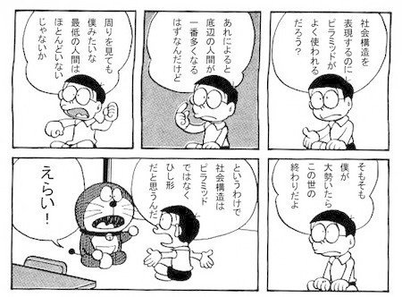 成功心理学のスタンダード マインドセット とは 山田和輝 Note