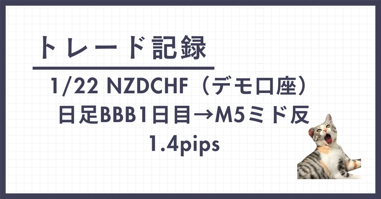 1月22日 NZDCHF（デモ口座） 日足BBB1日目→M5ミド反｜さらな