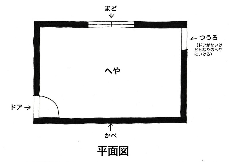 平図面