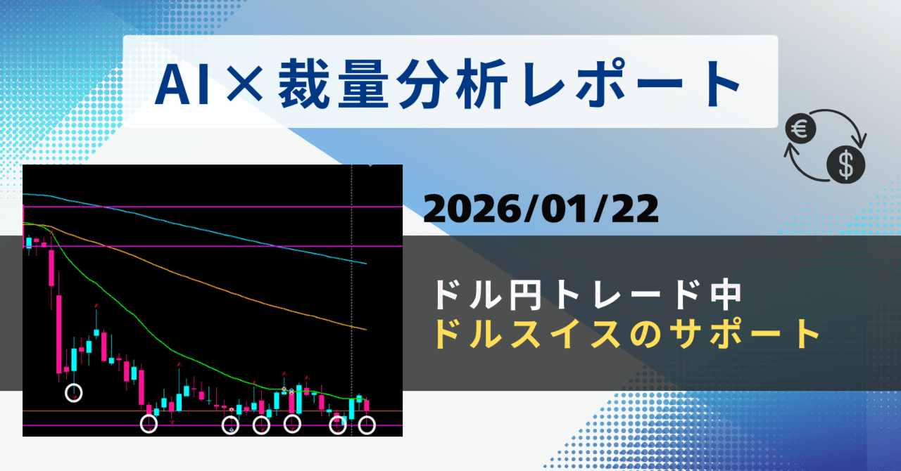 2026/01/22】ドル円トレード中＆ドルスイスのサポート｜AI裁量ハイブリッドFX観測所
