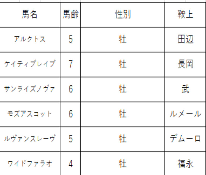 タイトルなし