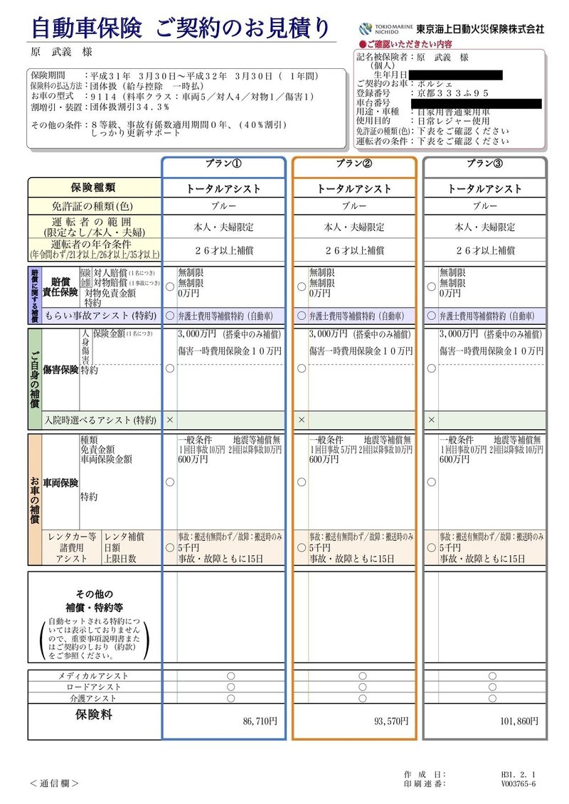 アストンマーティンの車両保険について 原 武義 Note