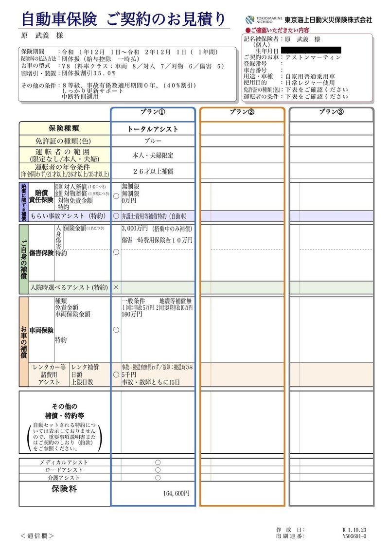 アストンマーティンの車両保険について 原 武義 Note アストンマーティンの車両保険について 原 武義 Note