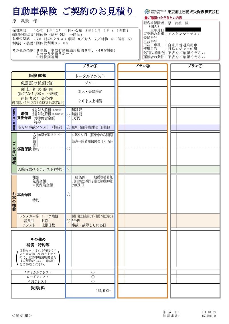 アストンマーティンの車両保険について 原 武義 Note