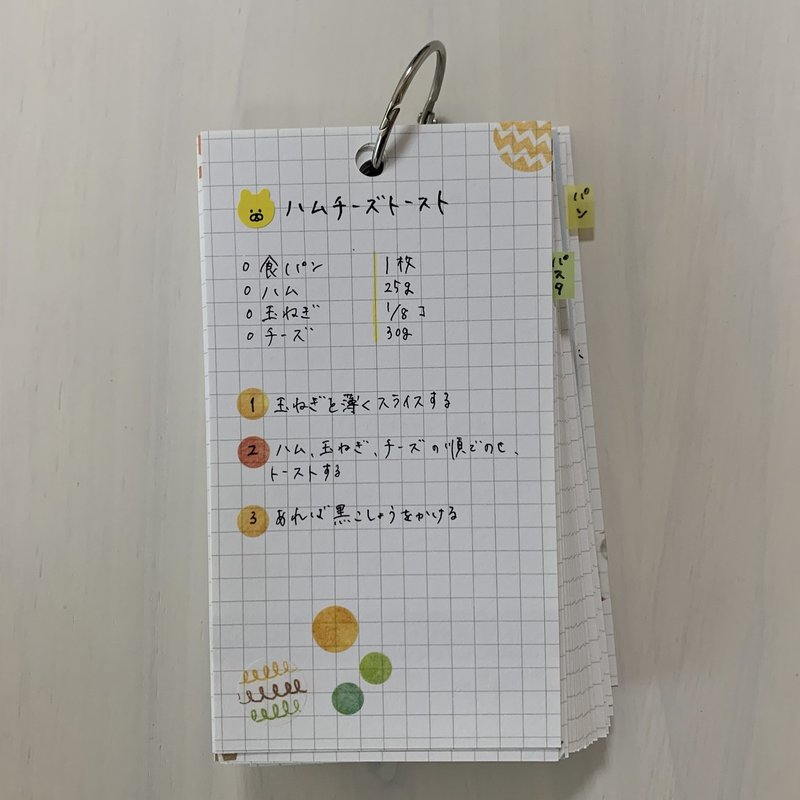 レシピノートを作ってみた 河井かな Note レシピノートを作ってみた 河井かな Note