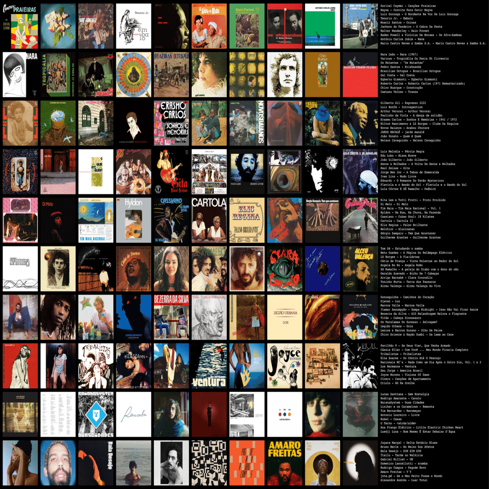 ブラジル音楽：私的入門推薦盤100選(②：1972年〜1976年)｜最上良心
