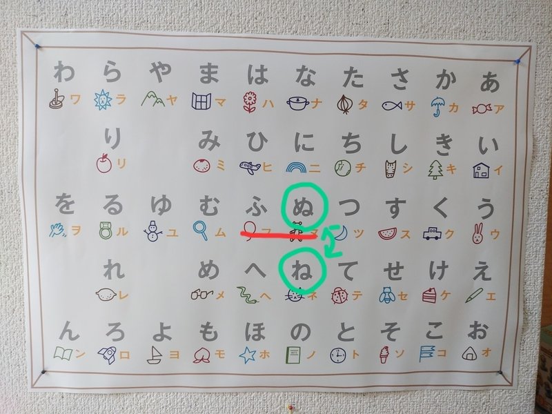 ひらがなを読めるようになったよ えのさとこ Note ひらがなを読めるようになったよ えのさとこ Note
