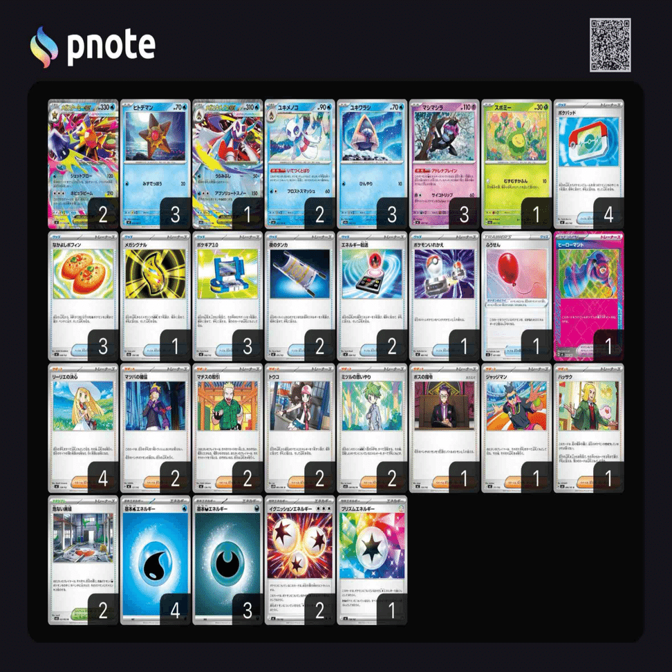 定期】ムニキスゼロデッキリスト〜15個掲載〜｜バッツ/ばる