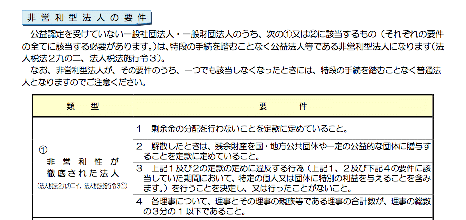 スクリーンショット 2020-05-03 10.22.02
