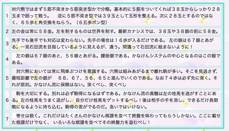 英三郎の館を知ってほしい ぱぽ Note