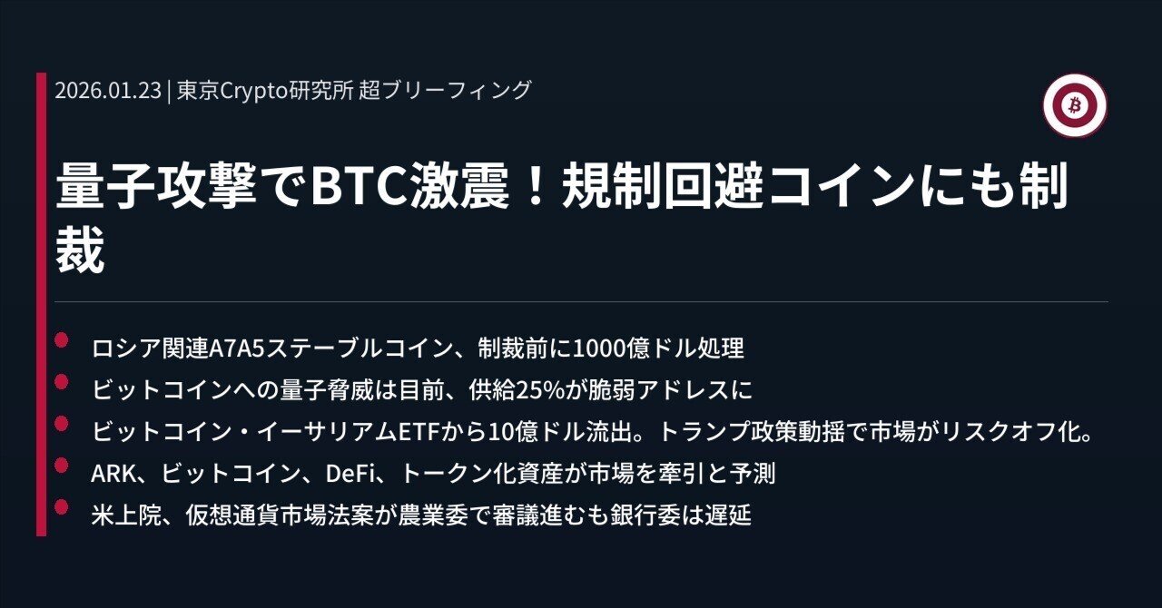量子攻撃でBTC激震！規制回避コインにも制裁｜東京Crypto研究所