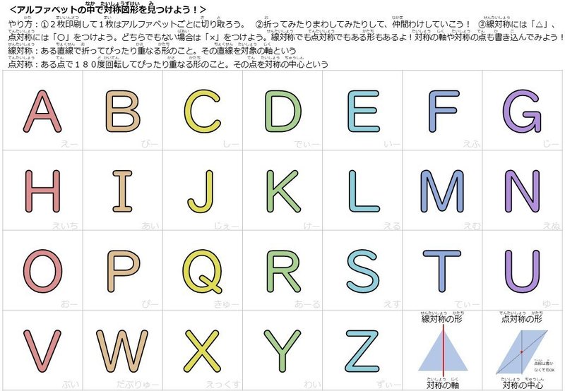 【対称な図形】アルファベットを調べてみよう