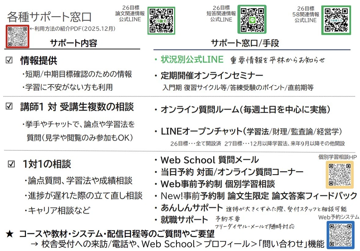 101 企業法：5月短答に向けて、何から始める？｜TAC公認会計士講座講師
