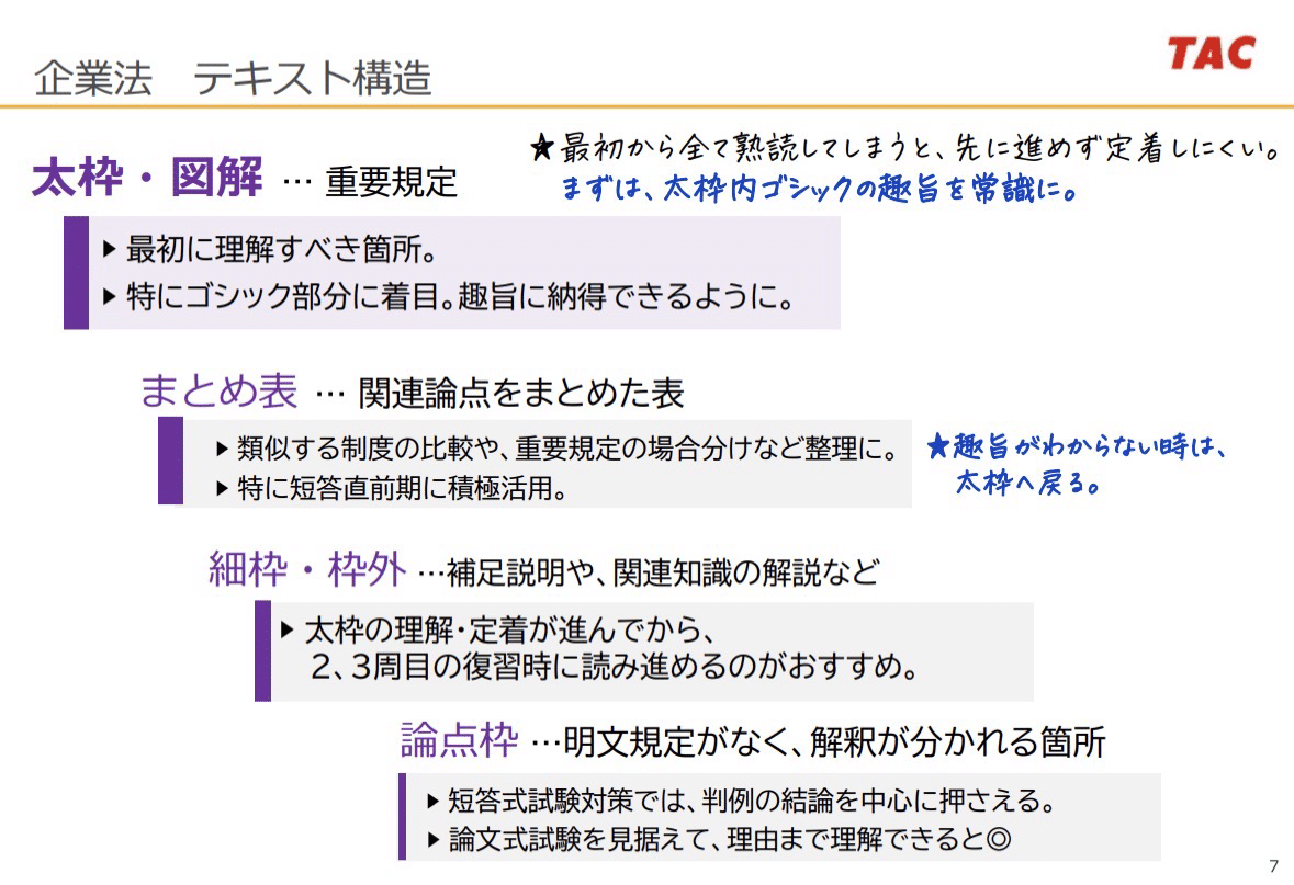 101 企業法：5月短答に向けて、何から始める？｜TAC公認会計士講座講師